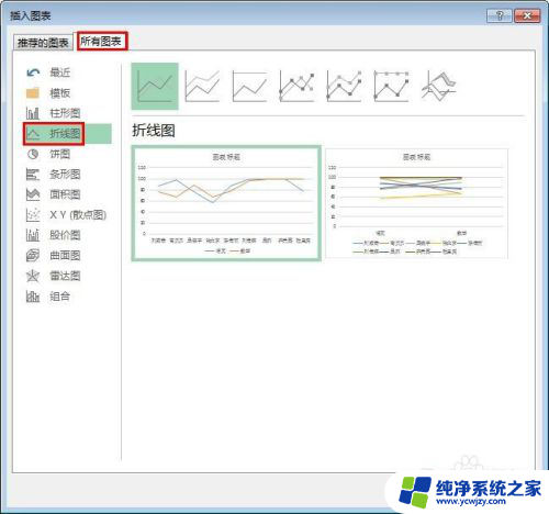 excel表格转换图表 Excel表格数据转图表教程