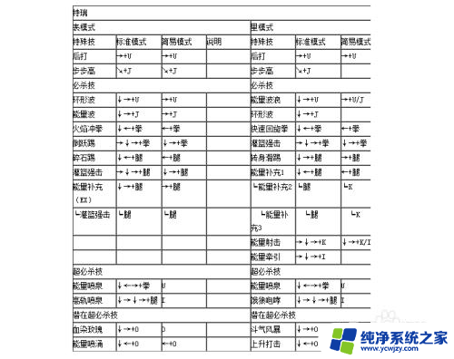 4399拳皇wing1.91出招表 拳皇1.91出招表下载