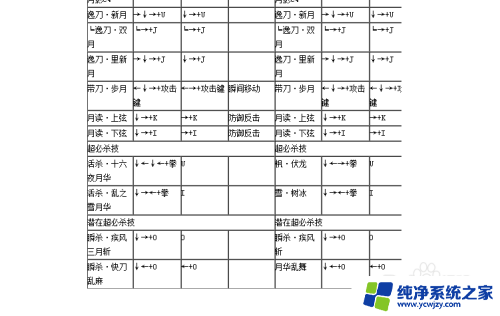 4399拳皇wing1.91出招表 拳皇1.91出招表下载