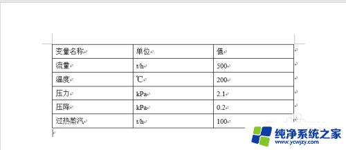 word文档三线表怎么做 Word如何制作三线表