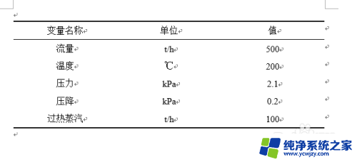 word文档三线表怎么做 Word如何制作三线表