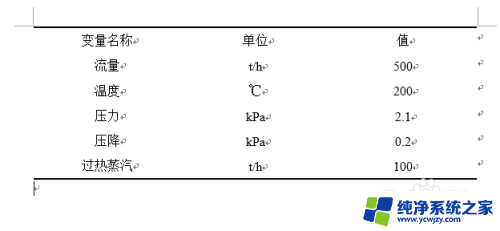 word文档三线表怎么做 Word如何制作三线表