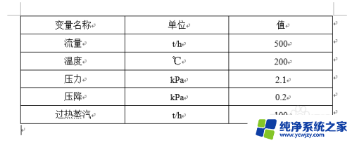 word文档三线表怎么做 Word如何制作三线表