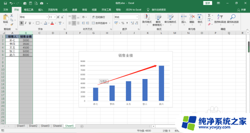 如何让柱状图按数据大小排列 Excel表格中如何按照特定条件排序图表展示数据