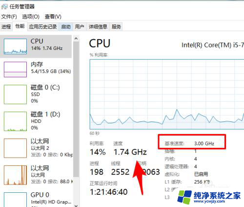 电脑频率怎么看 怎样查看电脑CPU的时钟频率