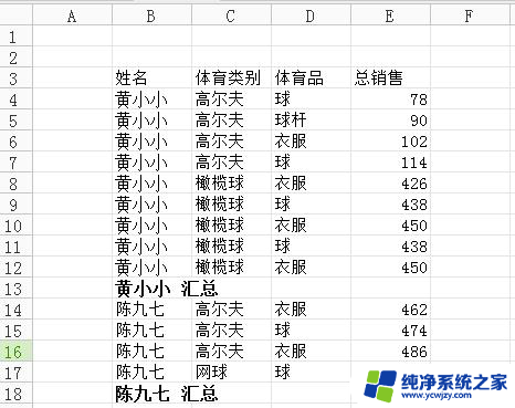 wps如何按项目编号层层合计 wps如何按项目编号进行层层合计