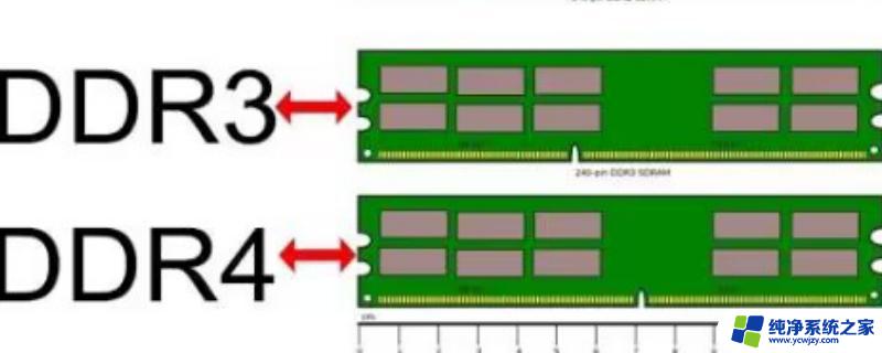 ddr3和ddr4可以混用吗 DDR4和DDR3能兼容吗