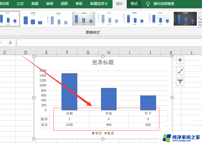 excel图表下方显示数据表格