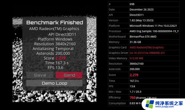 55W版AMD Strix Point Halo现踪迹，28W版Strix Point跑分曝光：全面解析AMD Strix Point新品最新动态