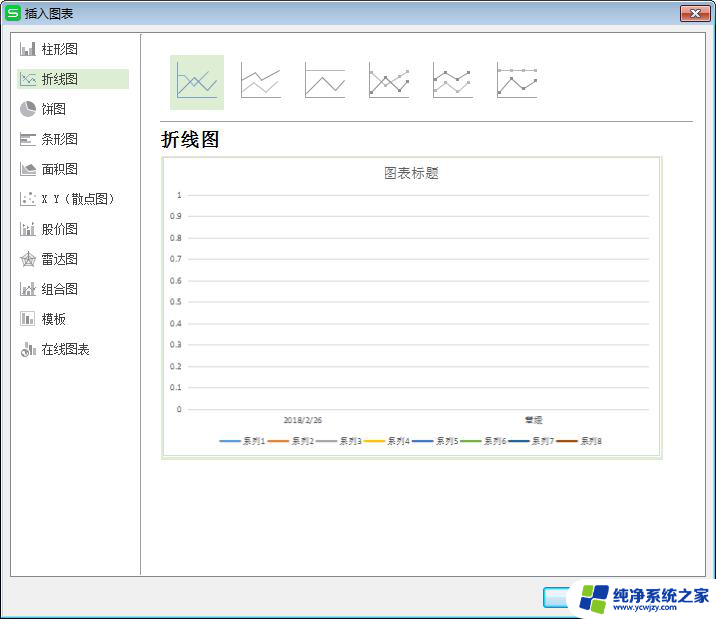 wps制作折线图步骤