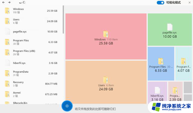 Win10存储空间又满了，怎么清理才有效？快速释放Win10空间的方法