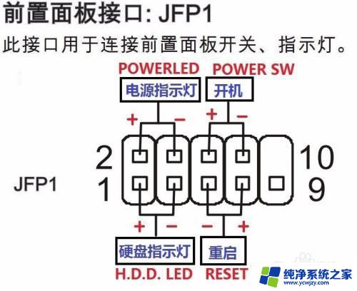 电脑开机键坏了怎么办,键盘按哪里可以开机 电脑无法开机按键无效怎么办