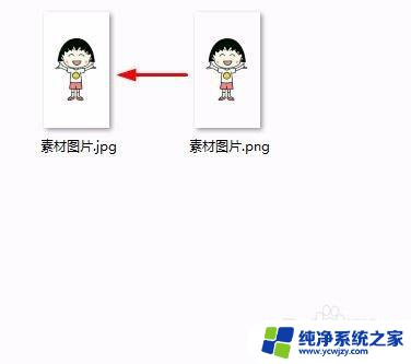 电脑jpg怎么转换成png 电脑上的png图片怎么转换为jpg格式