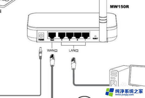 路由器中继模式需要插网线吗 网线接无线路由器连接方法