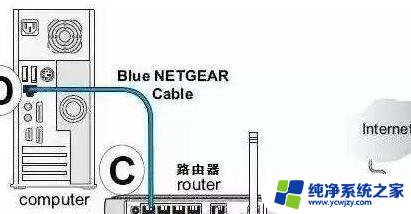 路由器中继模式需要插网线吗 网线接无线路由器连接方法