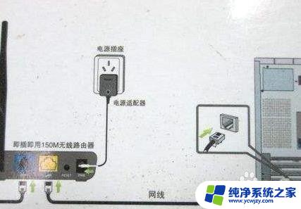 路由器中继模式需要插网线吗 网线接无线路由器连接方法