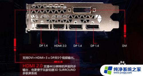 一个电脑主机可以连接两个显示屏吗 怎样配置电脑主机连接两个显示器