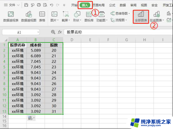 wps如何制作组合图表 wps如何制作组合图表教程