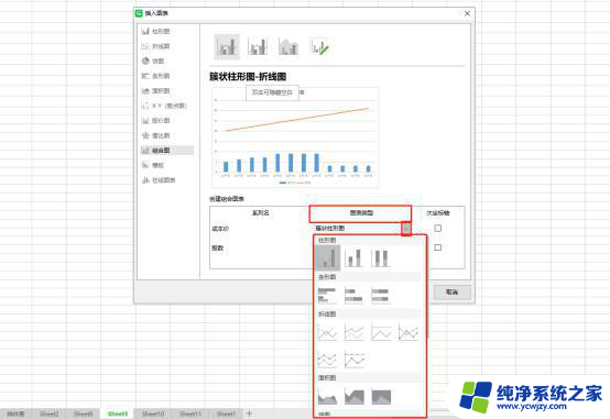 wps如何制作组合图表 wps如何制作组合图表教程