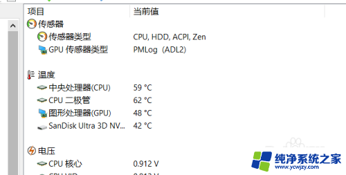 电脑怎么显示cpu温度 电脑温度查看软件