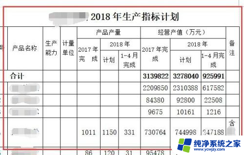 excel表格怎么变成word 快速将excel表格转化为word表格的步骤