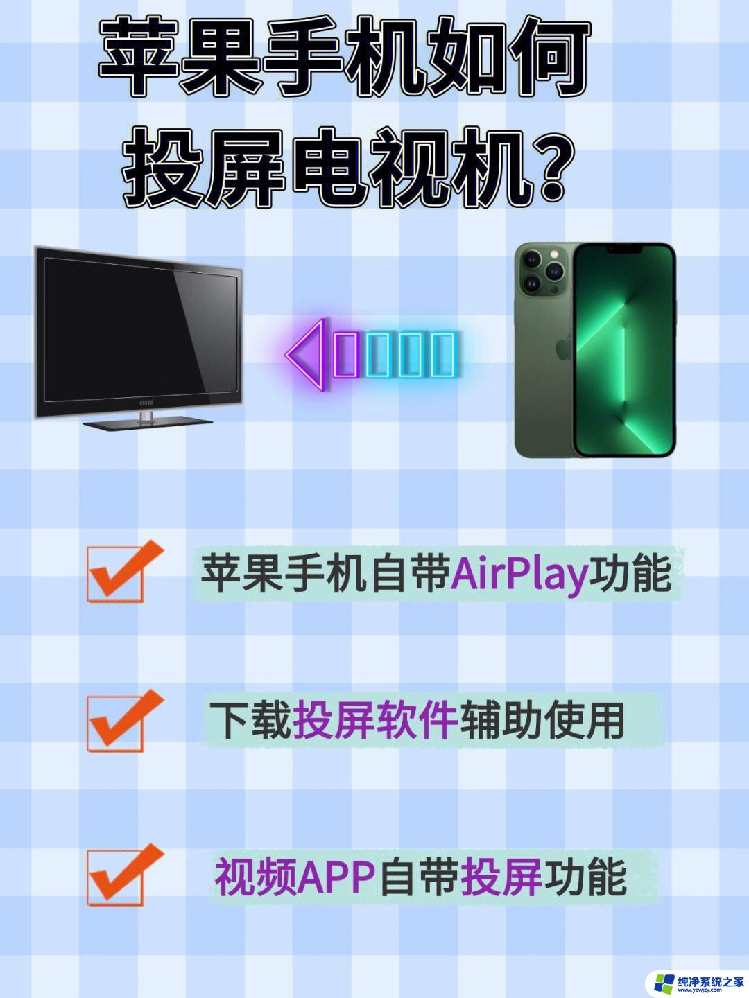 如何连接电视投屏 win10投屏到电视的具体操作步骤