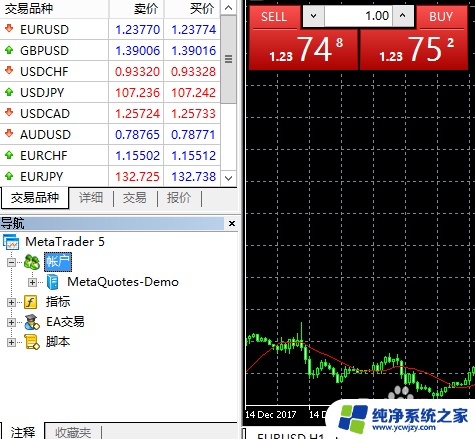 metatrader4注册账号 MT4软件注册模拟账户教程