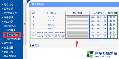 笔记本连wifi显示有限的访问权限怎么办 无线网络连接提示有限访问权限怎么办