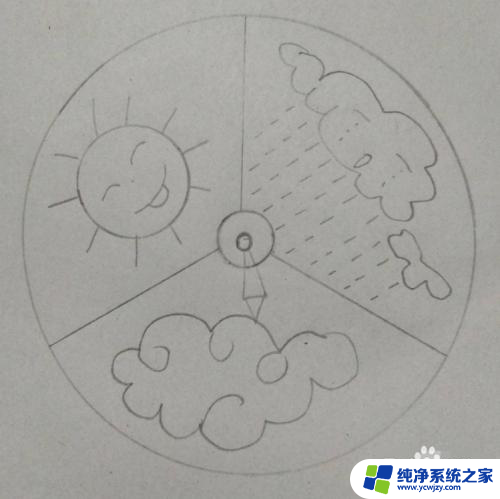 天气雨量示意图怎么画 气象表的简单示意图