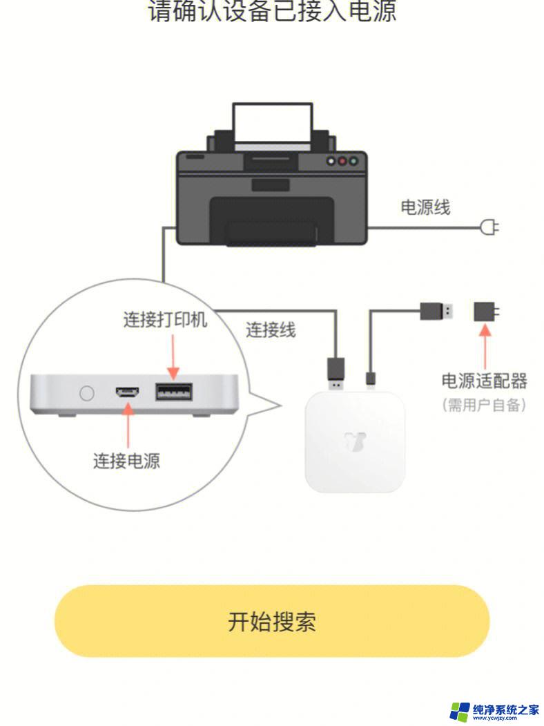 打印机连接正常为什么被挂起