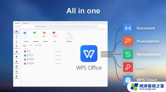 WPS的AI梦，被微软叫醒了：WPS Office 2019正式上线，实现全面AI智能化