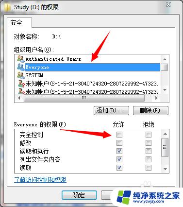 win7安装软件提示没有权限怎么办 Win7提示没有操作权限怎么解决