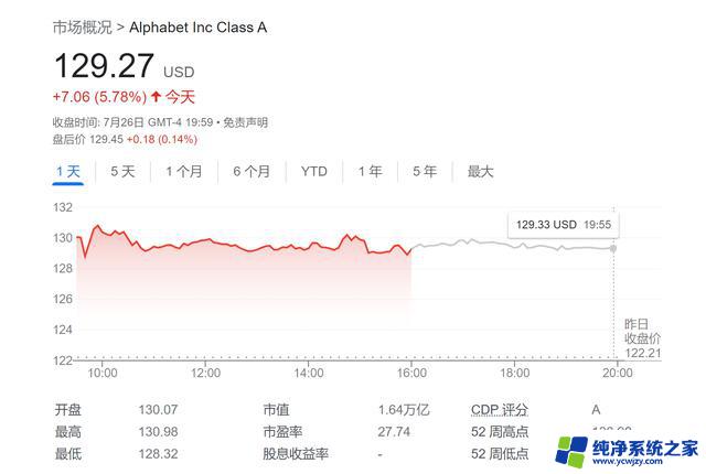 微软VS谷歌 AI大战谁能赢？知名科技分析师如此押注，揭晓胜者