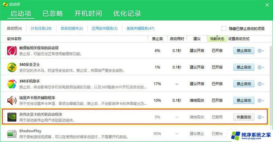 Win11显示独立显卡未连接CPU？解决方法来了！