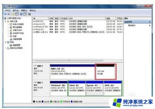 win7怎么把c盘空间分给d盘 WIN7怎样将C盘多余的空间合并到D盘