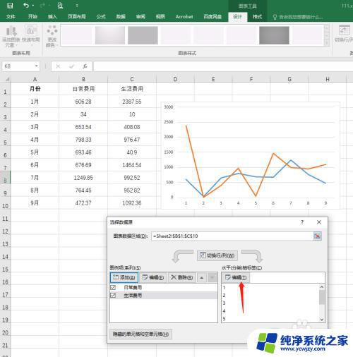 excel图表更新数据后图不会更新 Excel中的折线图数据自动更新方法