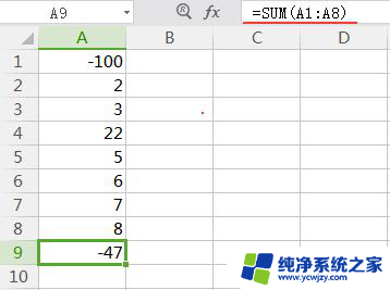 wps表格无法显示负数 wps表格负数显示错误