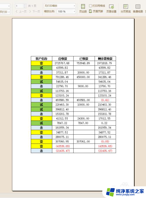 如何批量调整表格打印格式 Excel表的页面打印格式如何批量更改