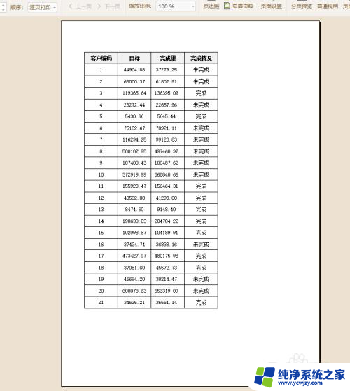 如何批量调整表格打印格式 Excel表的页面打印格式如何批量更改