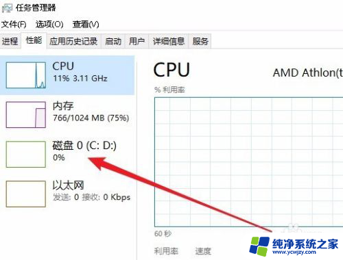 电脑怎么查硬盘大小 Win10电脑硬盘容量如何查看