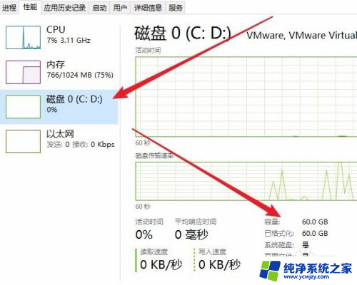 电脑怎么查硬盘大小 Win10电脑硬盘容量如何查看