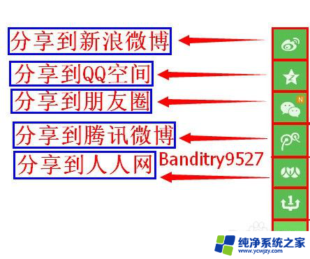 开机小键盘灯不亮设置 电脑小键盘灯不亮怎么办