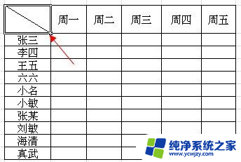 表格斜线怎么制作 Excel表格如何添加斜线制作表头