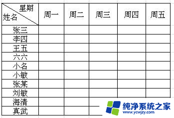 表格斜线怎么制作 Excel表格如何添加斜线制作表头