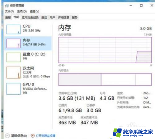 win10运行游戏就蓝屏