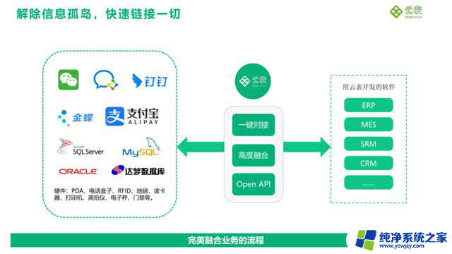 华为官宣弃用Windows，国产软件迎来新突破