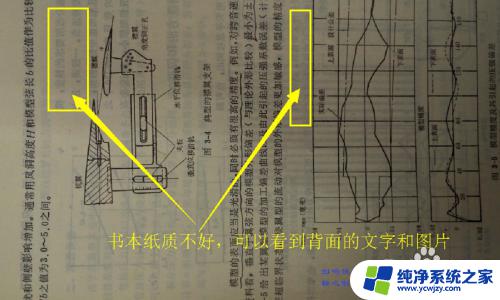 在电脑上如何扫描文件 怎样去掉扫描图片的背面阴影