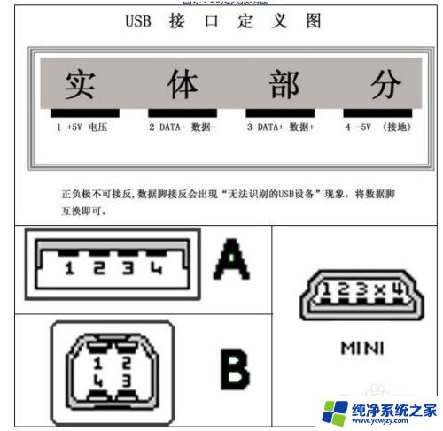 rs232连接电脑设置 如何使用RS232串口通信实现设备间数据传输和控制