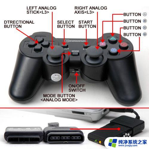 ps3手柄怎么开启蓝牙 ps3无线手柄充电方法