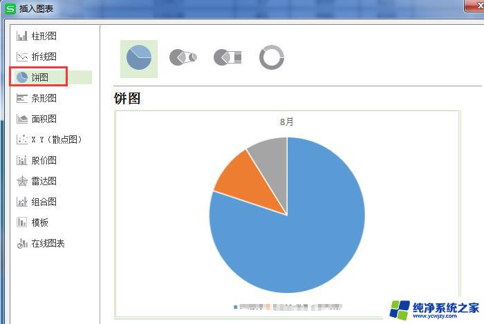 wps怎样做自定义饼图可以自己设置 wps自定义饼图设置方法